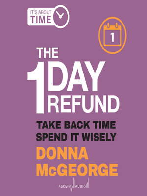 cover image of The 1 Day Refund